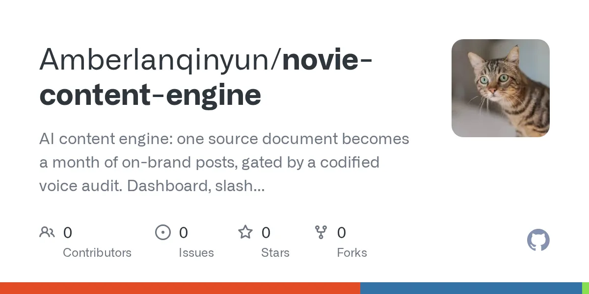 Preview card for the content engine repository